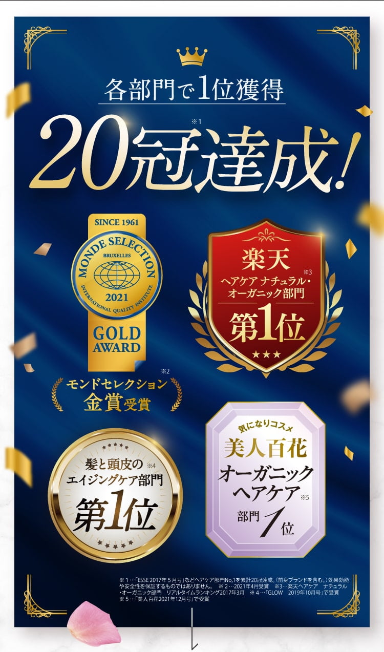 ハーバニエンスは、各部門で20冠達成